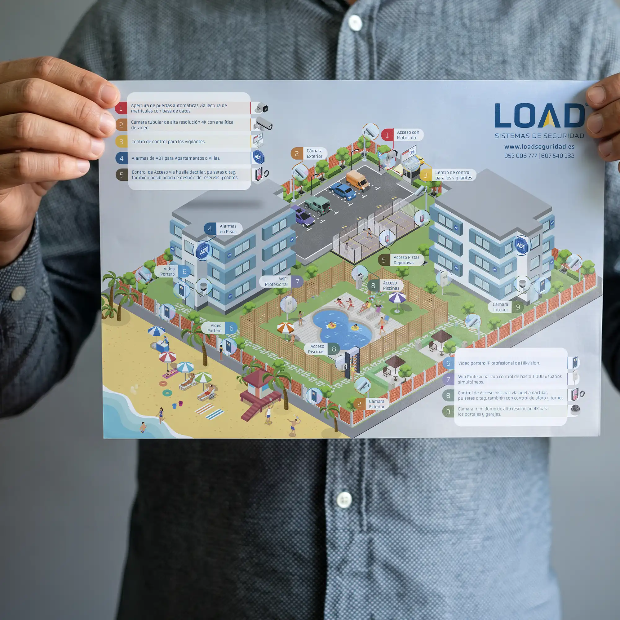 load-sistemas-seguridad-infografia